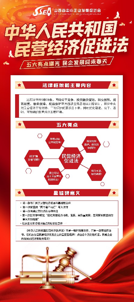 《中華人民共和國民營經(jīng)濟(jì)促進(jìn)法》.jpg